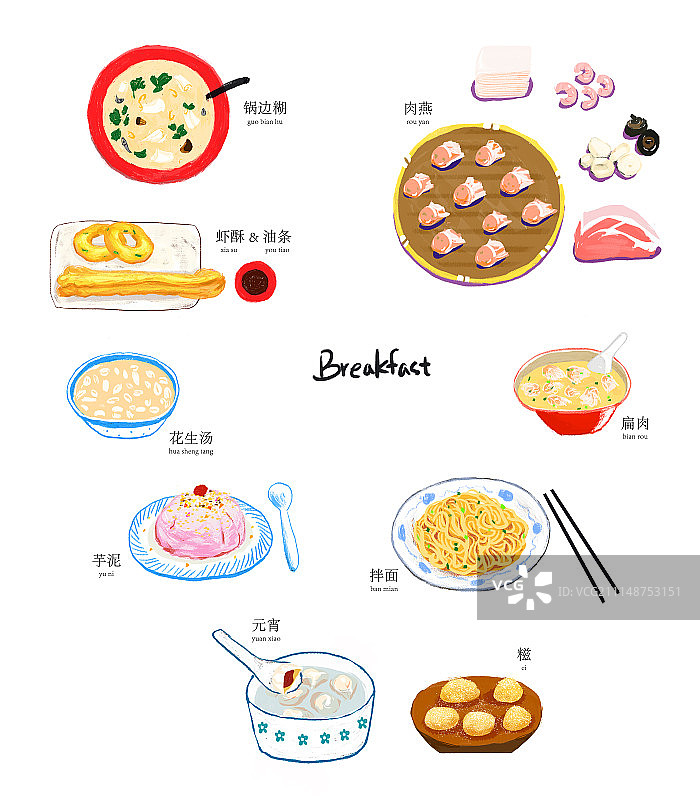 福州传统早餐图片素材