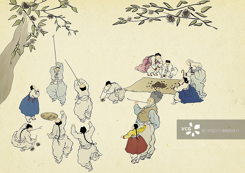 韩国传统绘画收藏，风俗画描绘了韩国人民的日常生活。图片素材