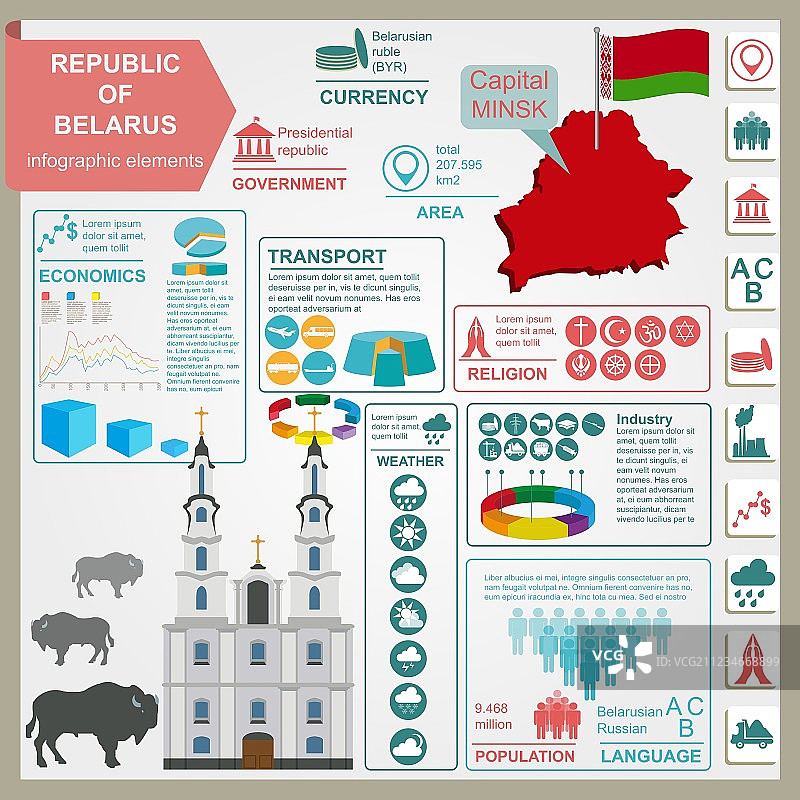 白俄罗斯信息图统计数据景象图片素材