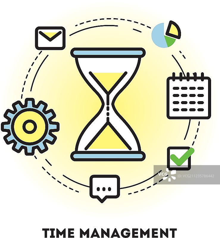 时间管理和业务计划图表图片素材