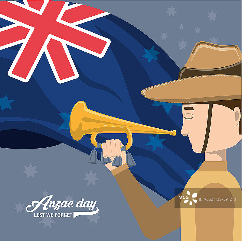 澳纽军团日设计图片素材