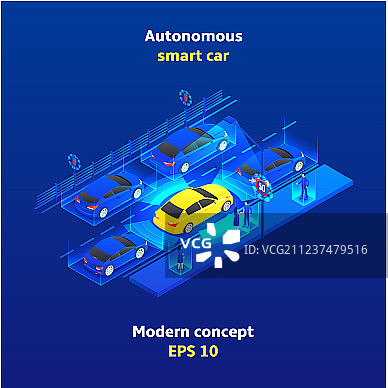 自动智能汽车的概念背景图片素材