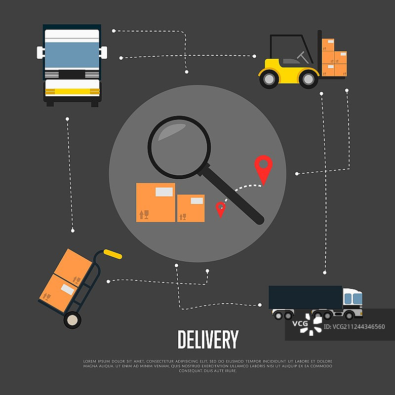 交货和货运流程图图片素材