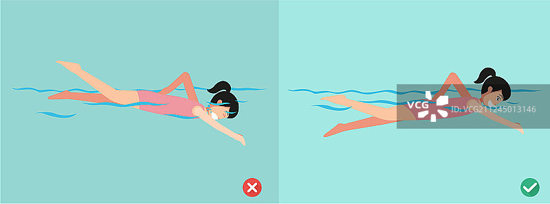 错误和正确的游泳方式图片素材