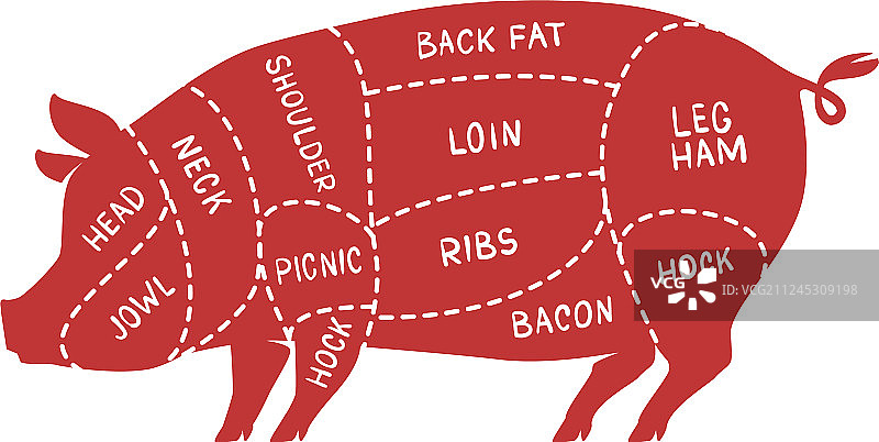 切猪肉猪肉肉店图片素材