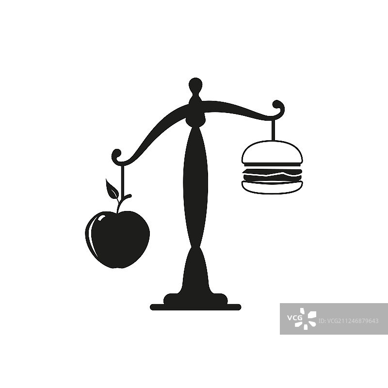 苹果或汉堡食品设计图片素材