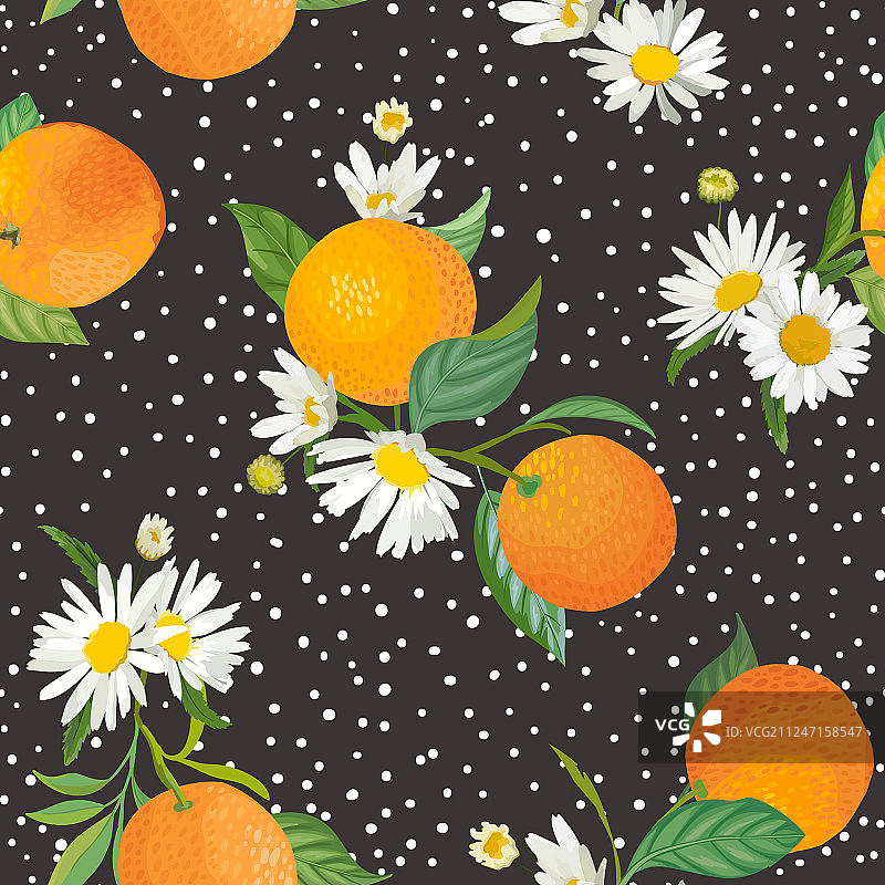 无缝橙色图案，热带水果叶图片素材