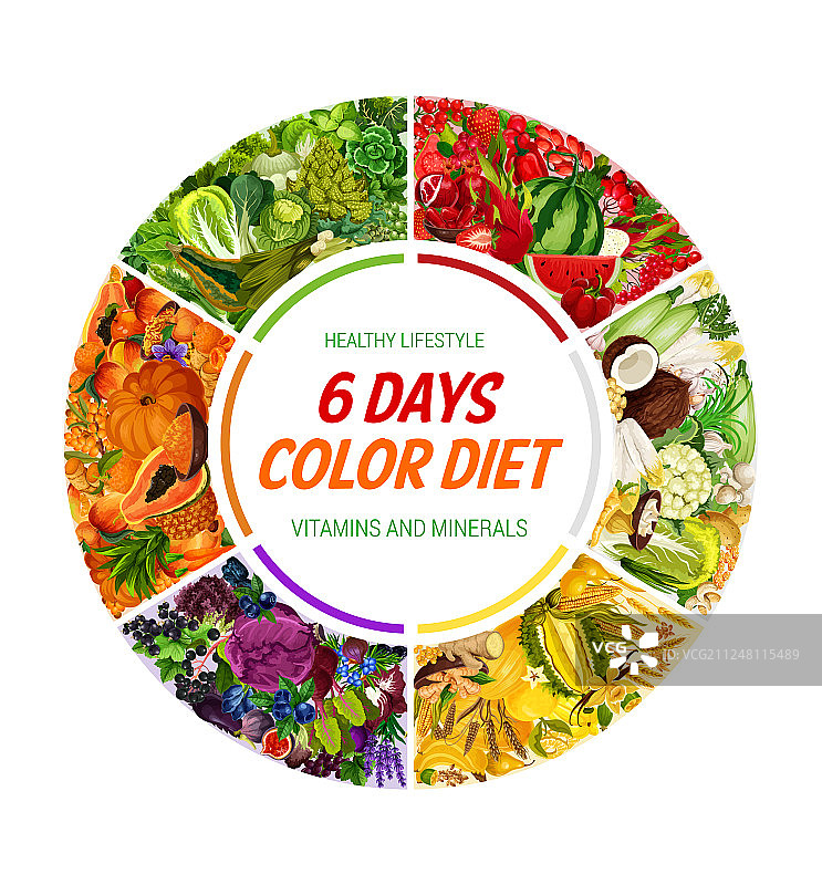 色彩饮食6天营养健康食品图片素材
