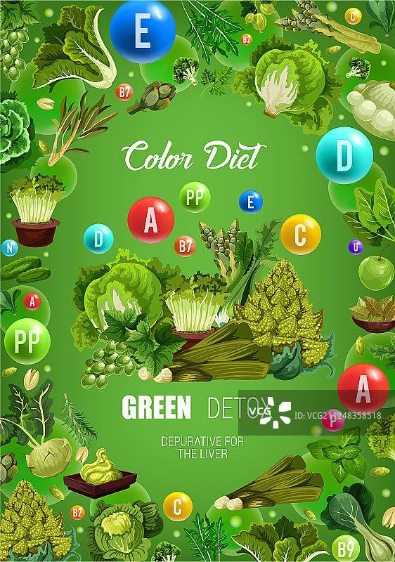 颜色饮食绿色健康排毒食品营养图片素材