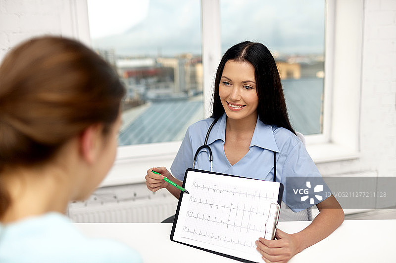 医学，保健和人民的概念-微笑的女医生显示心电图在剪贴板和女病人在医院。医生在诊所给病人看心电图图片素材