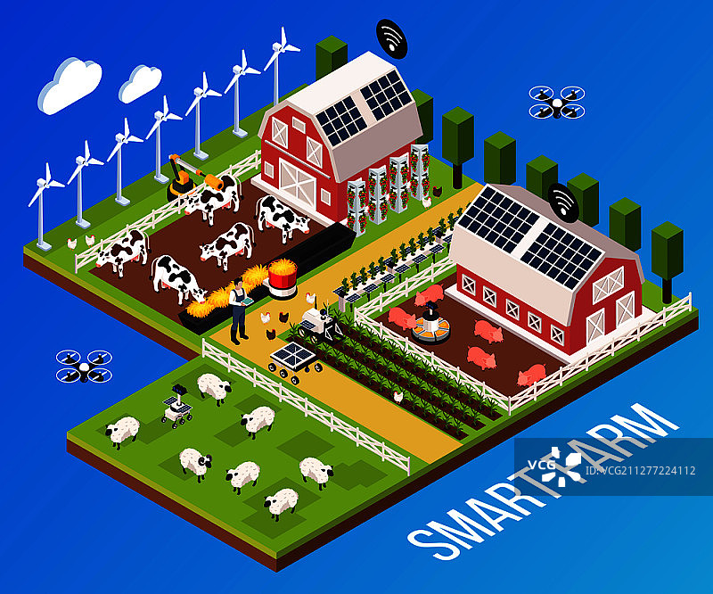 智能农场概念与技术牛符号等角矢量插图。智能农业的概念图片素材