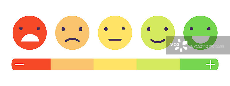 反馈情绪量表衡量顾客的反馈图片素材