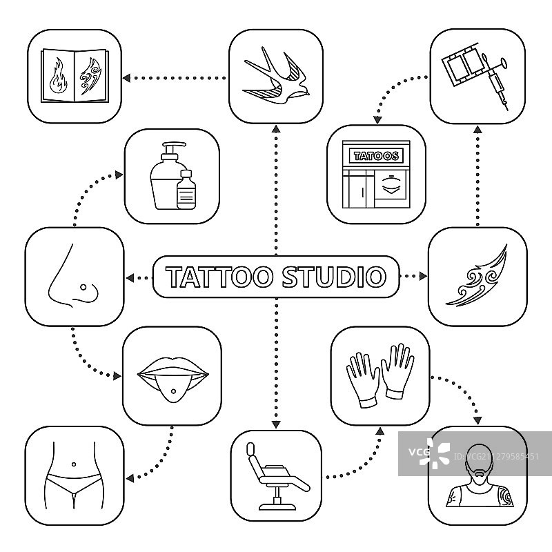 纹身工作室思维导图与线性图标图片素材