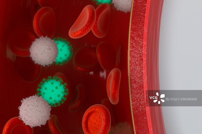 血液中的病毒 3D渲染图片素材
