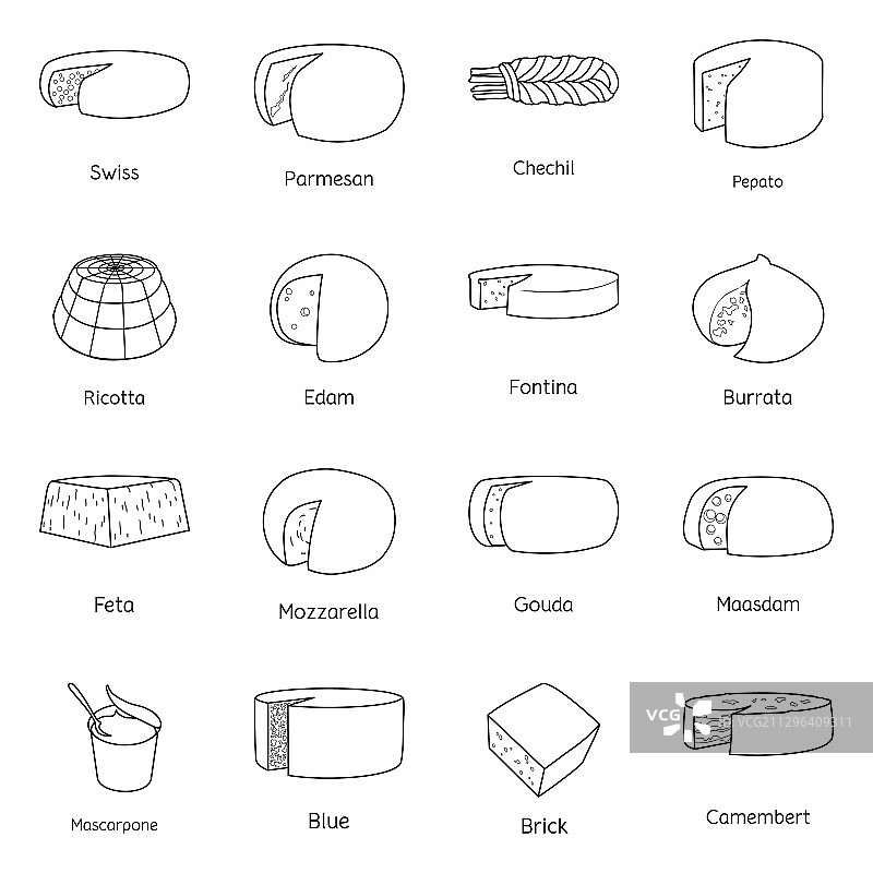 孤立物体产品和食品标志图片素材