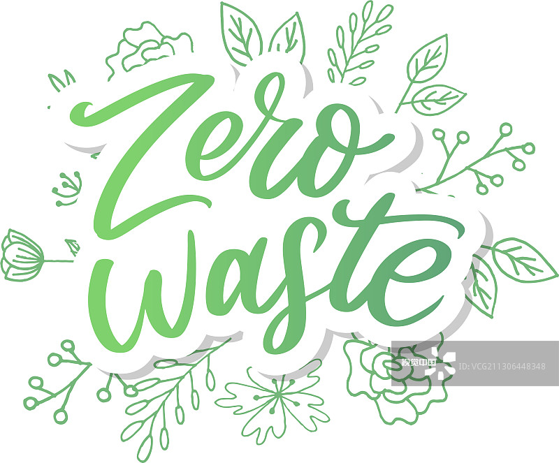 24、零浪费理念绿色生态生态字图片素材