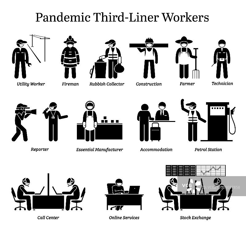 病毒大流行三线工人的图标图片素材