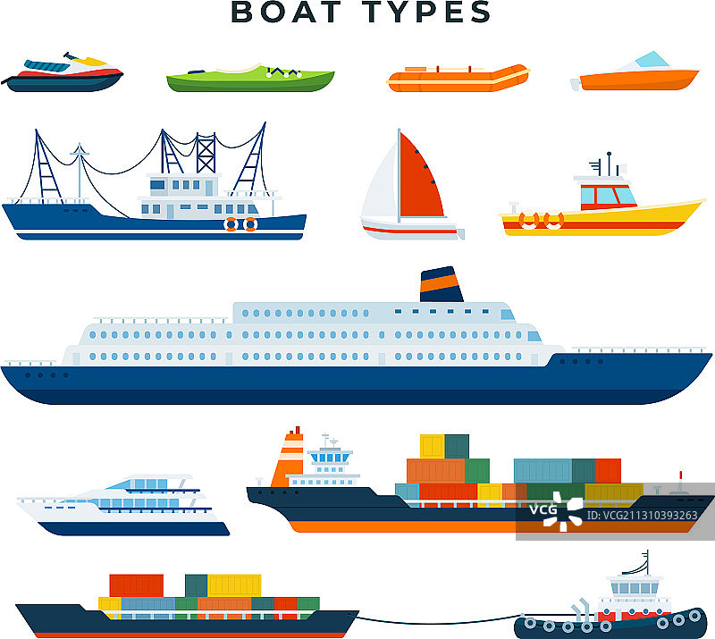 船和船类型设置水上运输图片素材