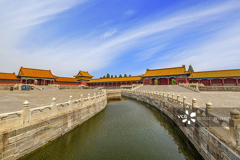 蓝天白云下的北京故宫内金水桥图片素材