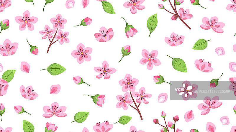 粉红色的花图案盛开的樱花樱花树图片素材