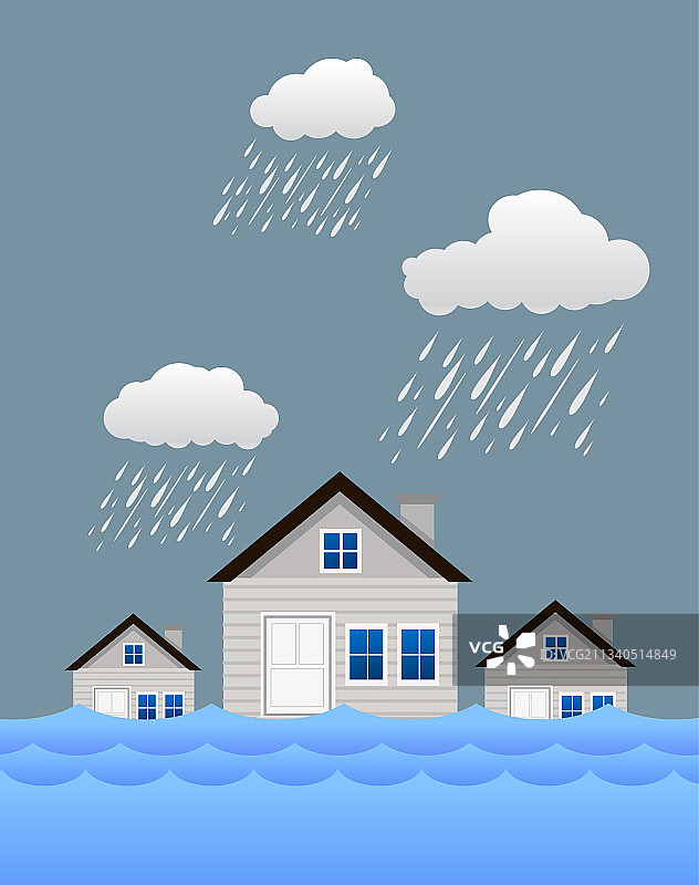 洪水，自然灾害与房屋，大雨和图片素材