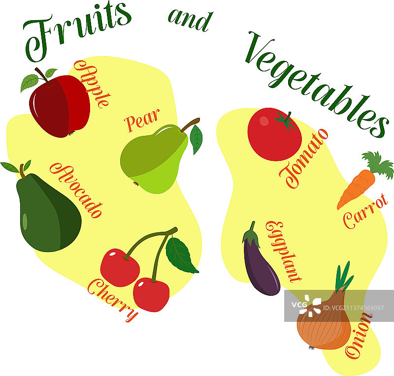 用新鲜的水果和蔬菜图片素材