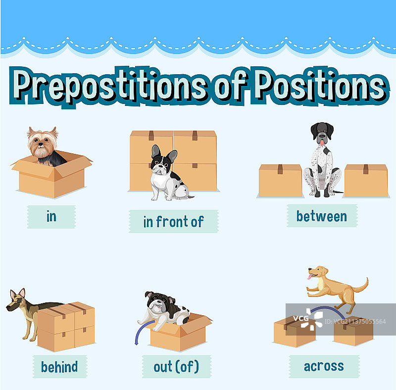 介词卡片设计与狗和盒子图片素材