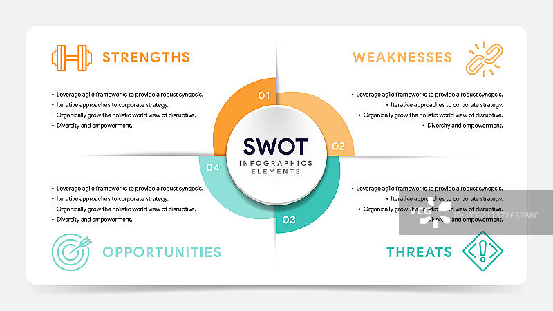 战略规划的Swot分析模板图片素材