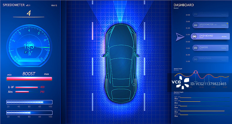 智能汽车仪表盘现代速度计界面图片素材