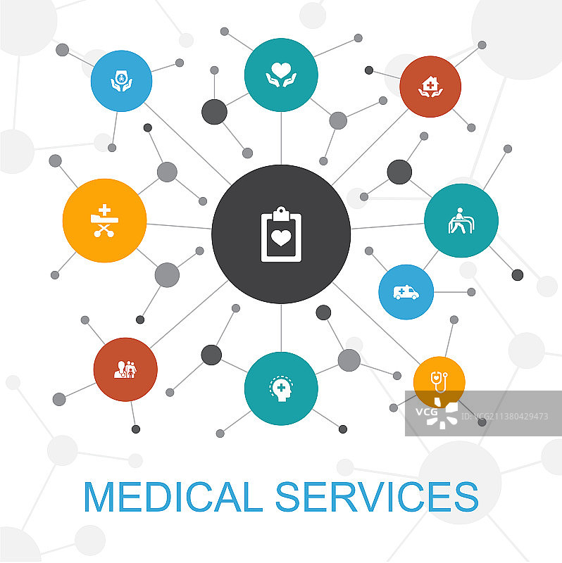 医疗服务与图标新潮的网络概念图片素材