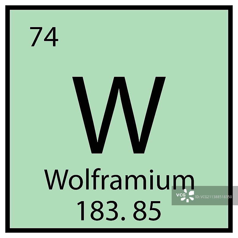 Wolframium符号化学元素门捷列夫表图片素材