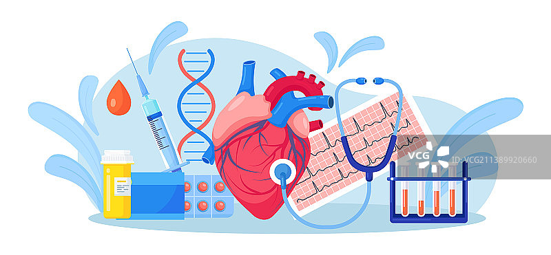 人心脏用听诊器，心电图，心电图，血图片素材
