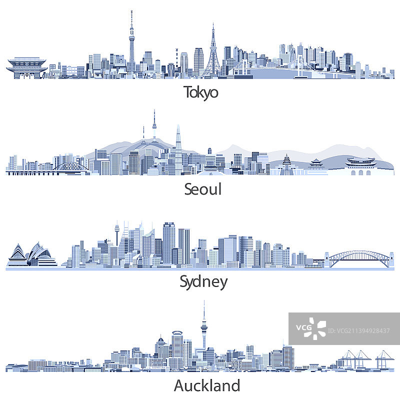 东京、首尔、悉尼和奥克兰的天际线图片素材
