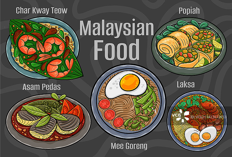 马来西亚美食一套经典卡通菜肴图片素材