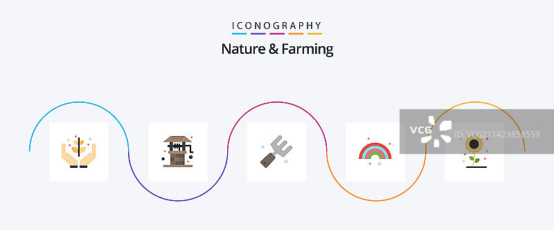 自然和农业单位5图标包包括图片素材