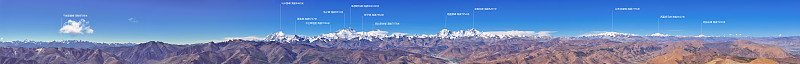 珠穆朗玛峰全景图图片素材
