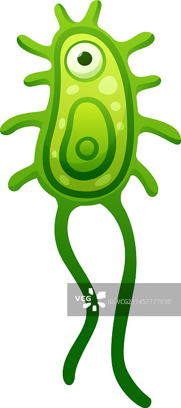 绿色细菌卡通人物微生物细胞图片素材