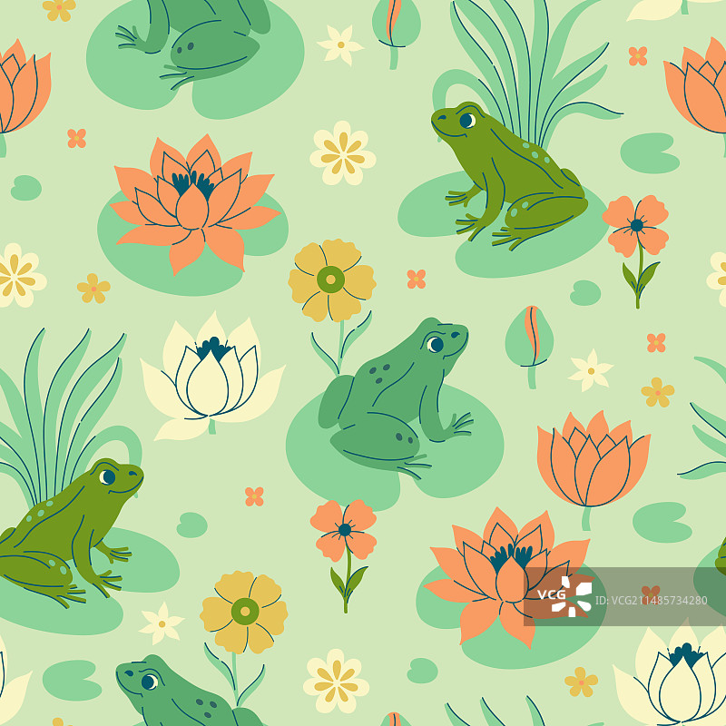 青蛙和睡莲的无缝图案图片素材