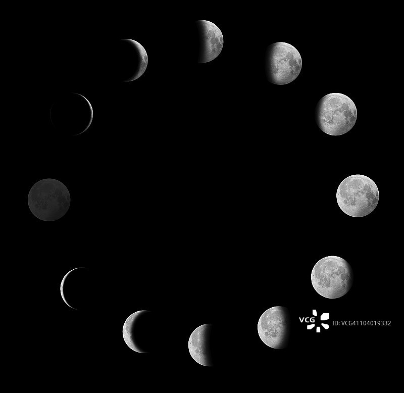 月球阶段图片素材