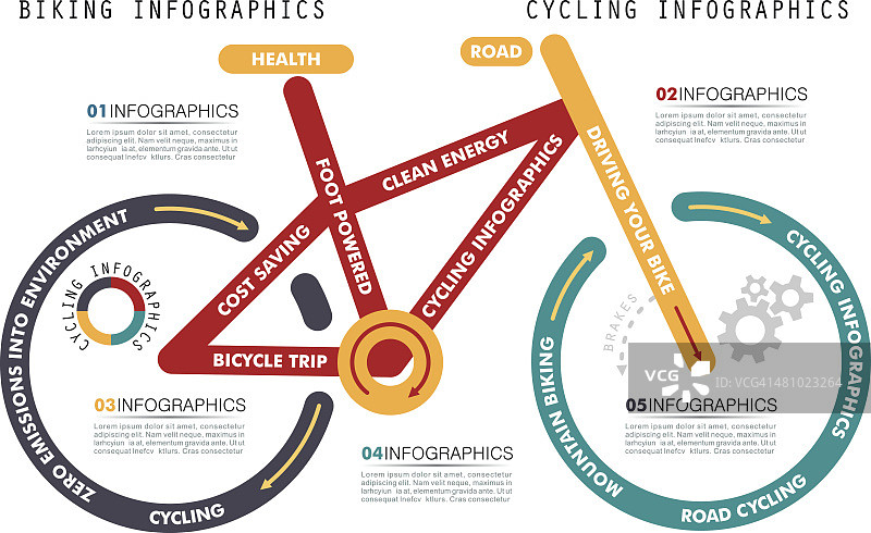 山地自行车信息图图片素材