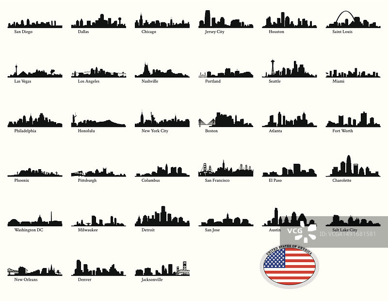 矢量插图的美国城市图片素材
