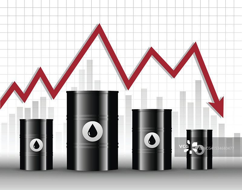 石油和金融危机图片素材