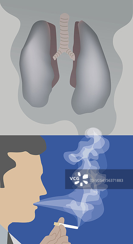 人吸烟，观人肺图片素材