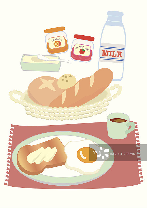 西式早餐，特写，插画图片素材