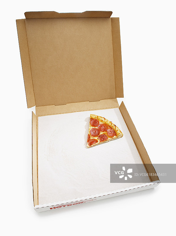 腊肠披萨切片盒图片素材