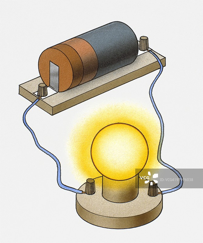 电池连接到灯泡的说明图片素材