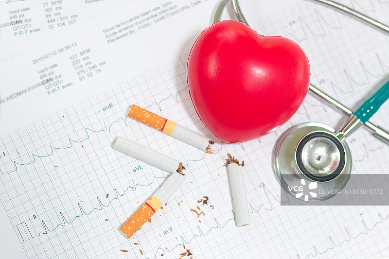 健康，戒烟可以保持心脏健康。、心脏病图片素材
