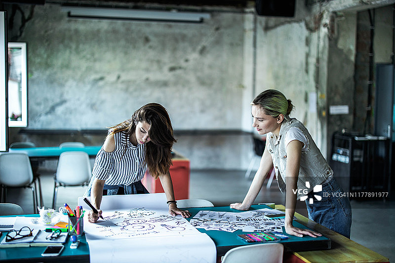年轻富有创造力的女性在办公室里绘制商业计划。图片素材