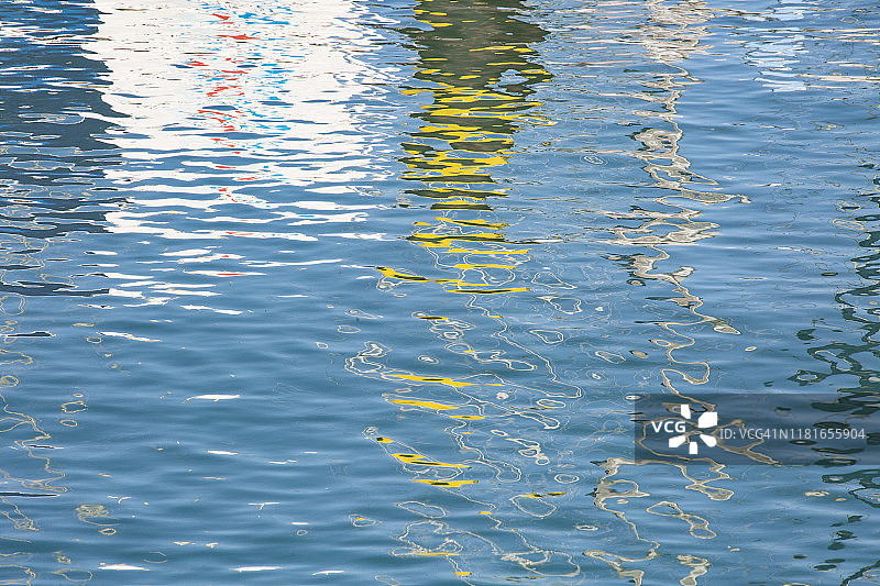 完整的框架纹理，抽象的涟漪水在阳光反射图片素材