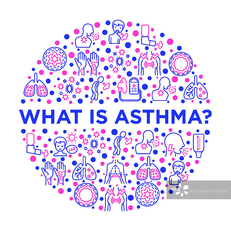 用细线圈出哮喘概念图标:过敏原、呼吸困难、咳嗽、喘鸣、胸痛、横膈膜、哮喘发作、荨麻疹、痰液、峰值流量计、吸入器、喷雾器。现代向量插图。图片素材